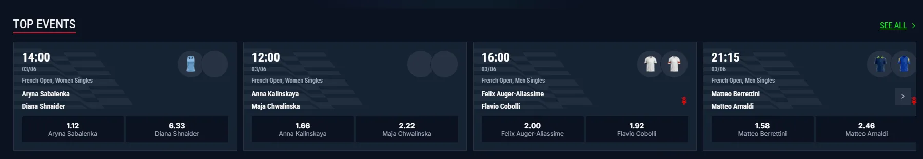 Catálogo de más de 6000 juegos: evaluación por categorías
